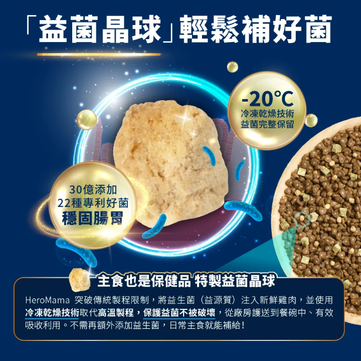 台灣【HeroMama】 益生菌晶球夾心糧 | 30億益生菌 凍乾三拼 貓咪主糧 全齡貓貓配方 400g/1.5kg/4.5kg