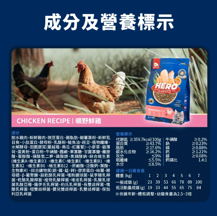 台灣【HeroMama】 益生菌晶球夾心糧 | 30億益生菌 凍乾三拼 貓咪主糧 全齡貓貓配方 400g/1.5kg/4.5kg