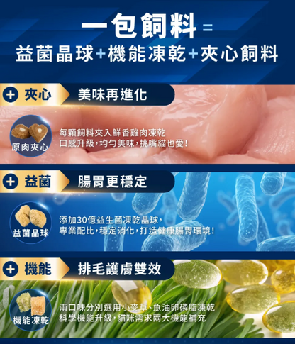 台灣【HeroMama】 益生菌晶球夾心糧 | 30億益生菌 凍乾三拼 貓咪主糧 全齡貓貓配方 400g/1.5kg/4.5kg