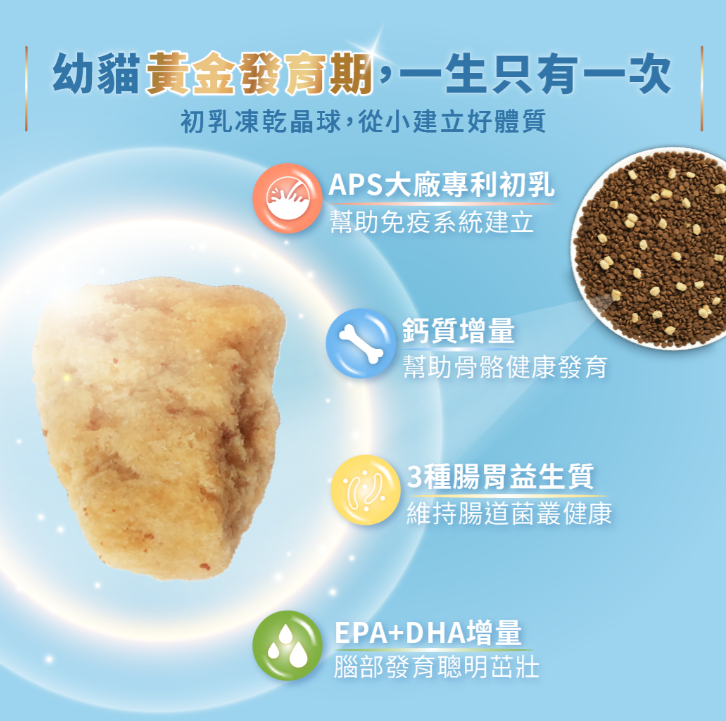 台灣【HeroMama】 幼貓初乳晶球糧 | 2個月-1歲幼貓飼料 初乳凍乾 關鍵免疫轉食小顆粒 (300g/1.2kg)