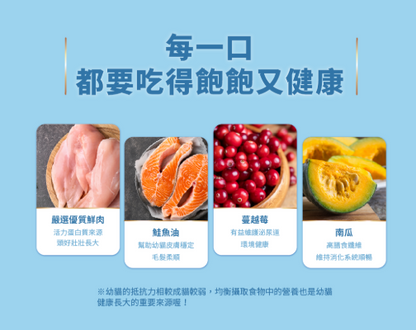 台灣【HeroMama】 幼貓初乳晶球糧 | 2個月-1歲幼貓飼料 初乳凍乾 關鍵免疫轉食小顆粒 (300g/1.2kg)