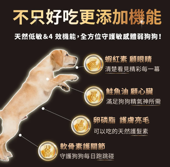 台灣【HeroMama】天然蔬果肉鬆糧 | 0調味純豬肉鬆包覆 凍乾三拼（飼料、無調味肉鬆、蔬果凍乾）狗糧 全齡犬配方