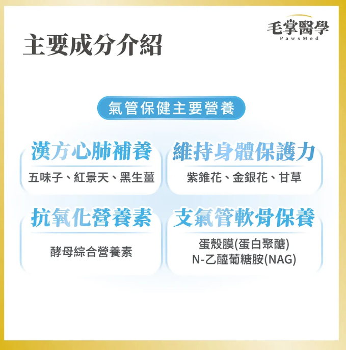 台灣【毛掌醫學】狗狗呼吸道氣管順暢保養粉 | 舒緩氣管不適 漢方萃取 狗狗支氣管保健‘’適合氣管下榻‘’ 50g