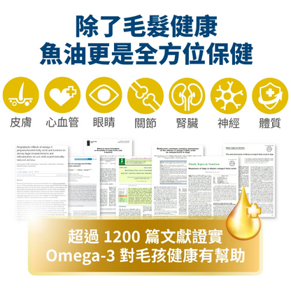 台灣【毛掌醫學】德國頂級KD魚油 保健肉泥 | 93%高濃度Omega-3 貓狗通用 寵物純魚油 (4條/30條入)