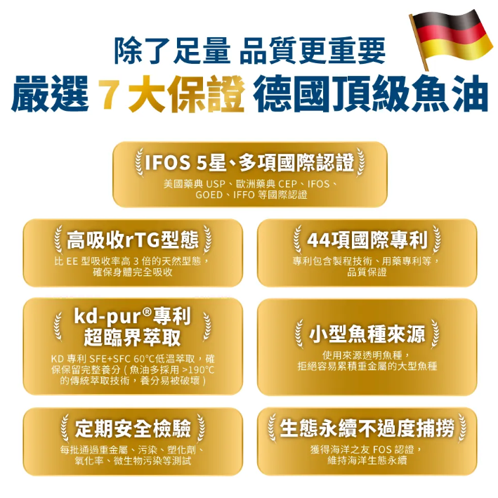 台灣【毛掌醫學】德國頂級KD魚油 保健肉泥 | 93%高濃度Omega-3 貓狗通用 寵物純魚油 (4條/30條入)