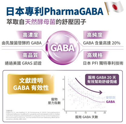 台灣【毛掌醫學】好情緒 保健肉泥 | 寵物舒壓保健 貓狗適用 ‘’嗜口性極佳‘’