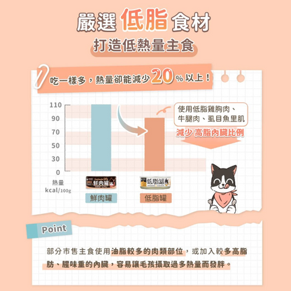 台灣【汪喵星球】貓咪低脂無膠主食罐 80g（4款口味｜體重控制／低卡首選）