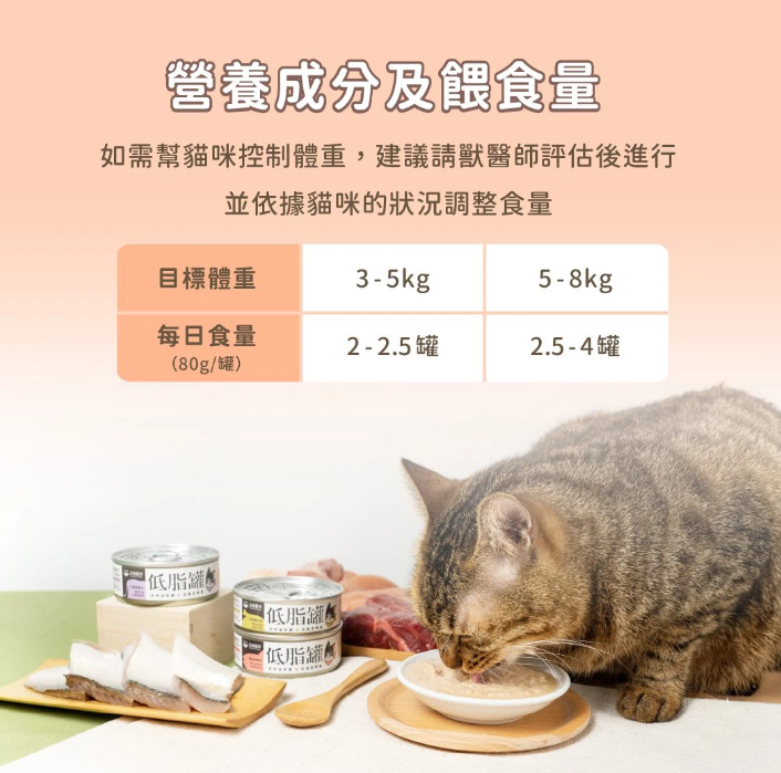 台灣【汪喵星球】貓咪低脂無膠主食罐 80g（4款口味｜體重控制／低卡首選）