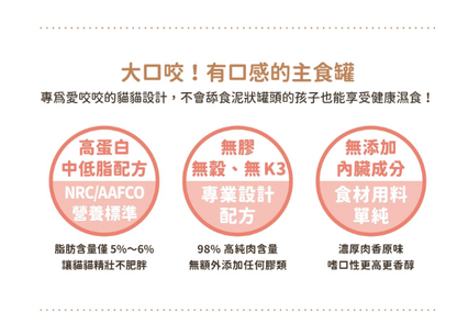 台灣【汪喵星球】98% 咬咬肉蓉主食罐 80g（4款口味｜無膠中低脂／愛咬咬貓首選）貓貓食