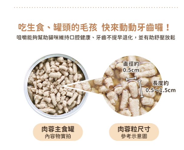 台灣【汪喵星球】98% 咬咬肉蓉主食罐 80g（4款口味｜無膠中低脂／愛咬咬貓首選）貓貓食