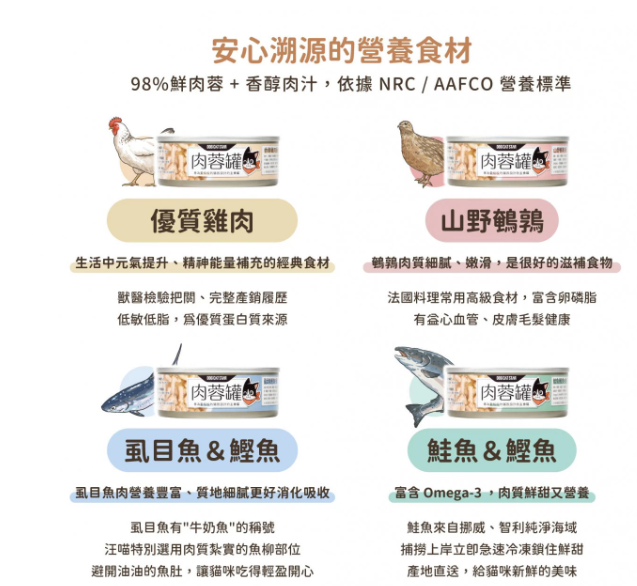 台灣【汪喵星球】98% 咬咬肉蓉主食罐 80g（4款口味｜無膠中低脂／愛咬咬貓首選）貓貓食