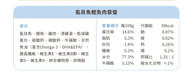 台灣【汪喵星球】98% 咬咬肉蓉主食罐 80g（4款口味｜無膠中低脂／愛咬咬貓首選）貓貓食