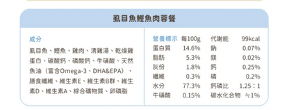 台灣【汪喵星球】98% 咬咬肉蓉主食罐 80g（4款口味｜無膠中低脂／愛咬咬貓首選）貓貓食