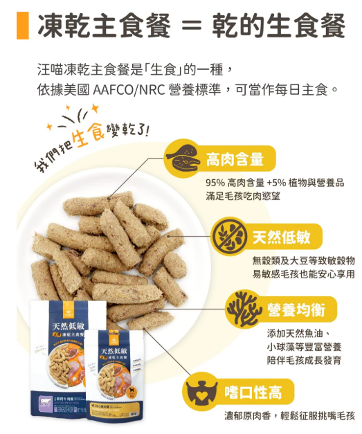 台灣【汪喵星球】狗狗脫水生肉糧 80g / 500g（安心雞／草飼牛｜95%超高含肉量｜冷凍乾燥生食餐）
