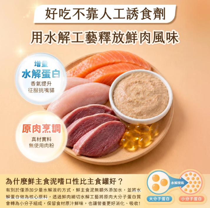 【汪喵星球】‘貓用’美味水解鮮主食泥 14g x 4條/包（4款口味可選）適合挑食貓