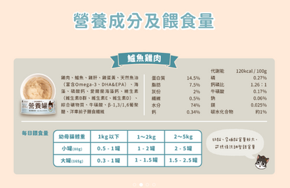 【黃金發育期專用】*汪喵星球* 幼母貓營養無膠主食罐 (80g) | 4款口味・高鈣發育配方・絕不含卡拉膠