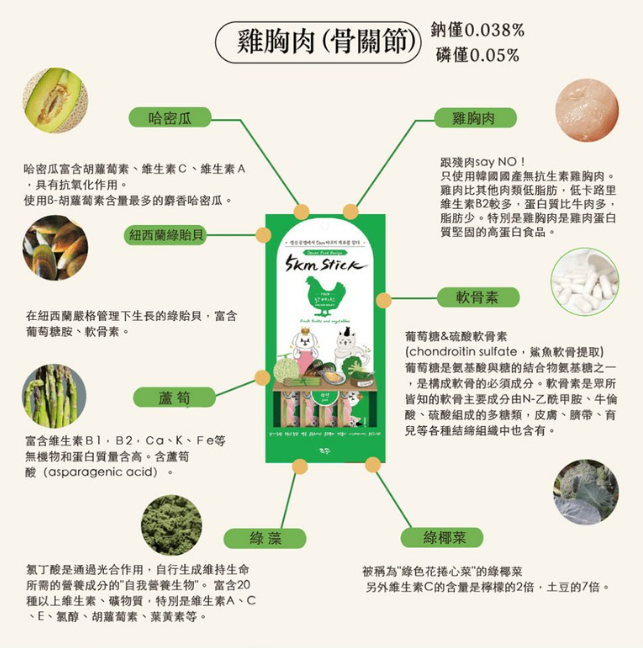 韓國製造Cho and Kang 朝貢5KM功能性天然有機營養蔬果肉泥 -雞胸肉 (增强關節)貓狗食 1包4條 14g x 4