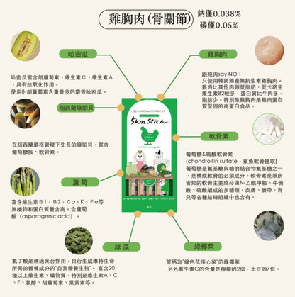 韓國製造Cho and Kang 朝貢5KM功能性天然有機營養蔬果肉泥 -雞胸肉 (增强關節)貓狗食 1包4條 14g x 4