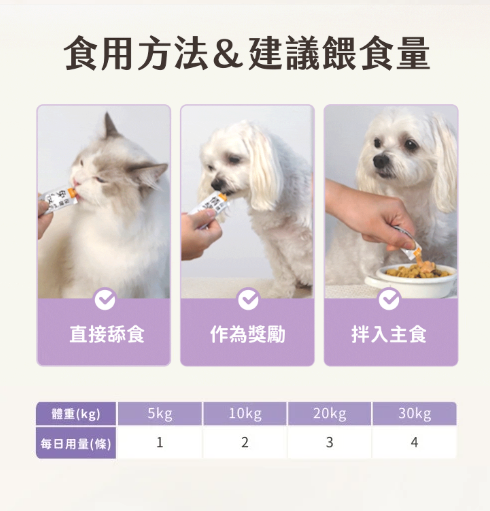 汪喵星球 情緒保健純肉泥【貓狗食用】* 容易緊張·夜間吵鬧 ·行為問題·外出就醫情緒問題  6gx2包裝 / 6g x 20包裝一盒