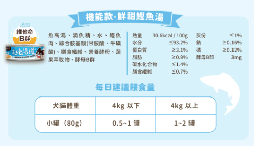 汪喵星球 無膠慢燉純湯罐 (鮮甜鰹魚湯) 80g 【貓狗可食】補水