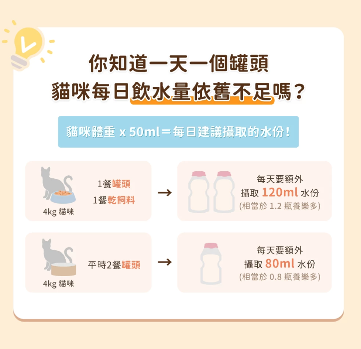 【汪喵星球】迷你無膠貓咪營養主食罐 (55g) | 2款口味・幼母貓適用・絕不含卡拉膠/瓜爾豆膠 *符合 AAFCO 營養標準