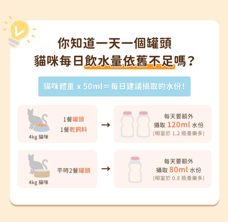 【汪喵星球】 貓迷你無膠主食罐 55g - 挑嘴罐 | 貓罐頭 小份量快速完食輕鬆補水貓咪主食罐頭 單罐 $13