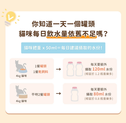 【汪喵星球】 貓迷你無膠主食罐 55g - 挑嘴罐 | 貓罐頭 小份量快速完食輕鬆補水貓咪主食罐頭 單罐 $13