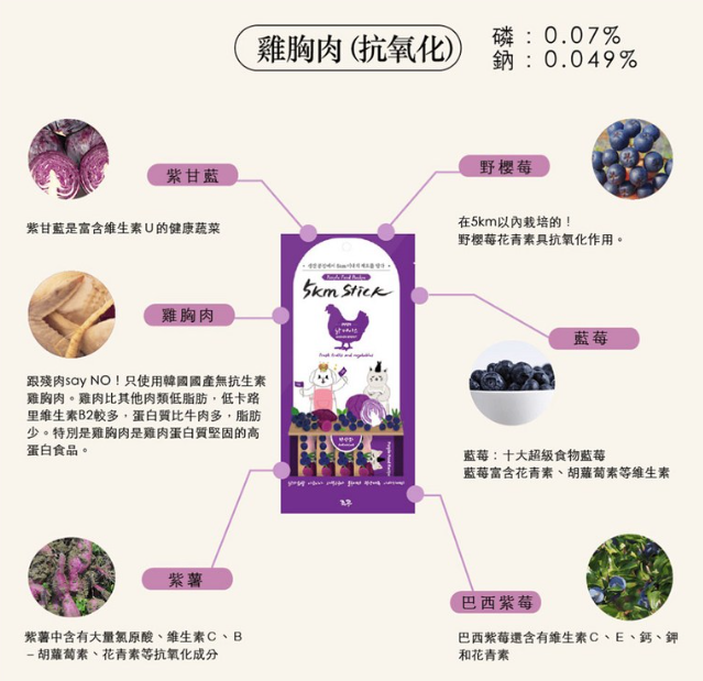 韓國製造Cho and Kang 朝貢5KM功能性天然有機營養蔬果肉泥 - 雞胸肉(抗氧化)貓狗食 1包4條 14g x 4