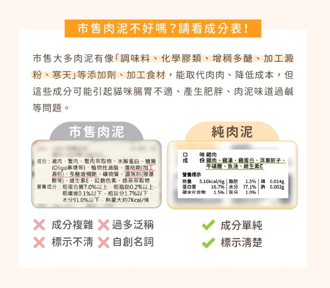 【新口味上市】汪喵星球 無膠純肉泥 6g x 5入組｜整塊原肉+鮮肉高湯（沙丁魚干貝/鮪魚蟹肉/雞肉鮮蝦）「貓狗零食」