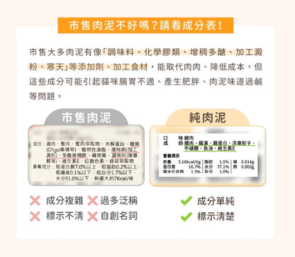 【新口味上市】汪喵星球 無膠純肉泥 6g x 5入組｜整塊原肉+鮮肉高湯（沙丁魚干貝/鮪魚蟹肉/雞肉鮮蝦）「貓狗零食」
