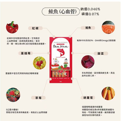韓國製造Cho and Kang 朝貢5KM功能性天然有機營養蔬果肉泥 -新鮮阿拉斯加三文魚 (含高水量及豐富營養)貓狗食 1包4條 14g x 4
