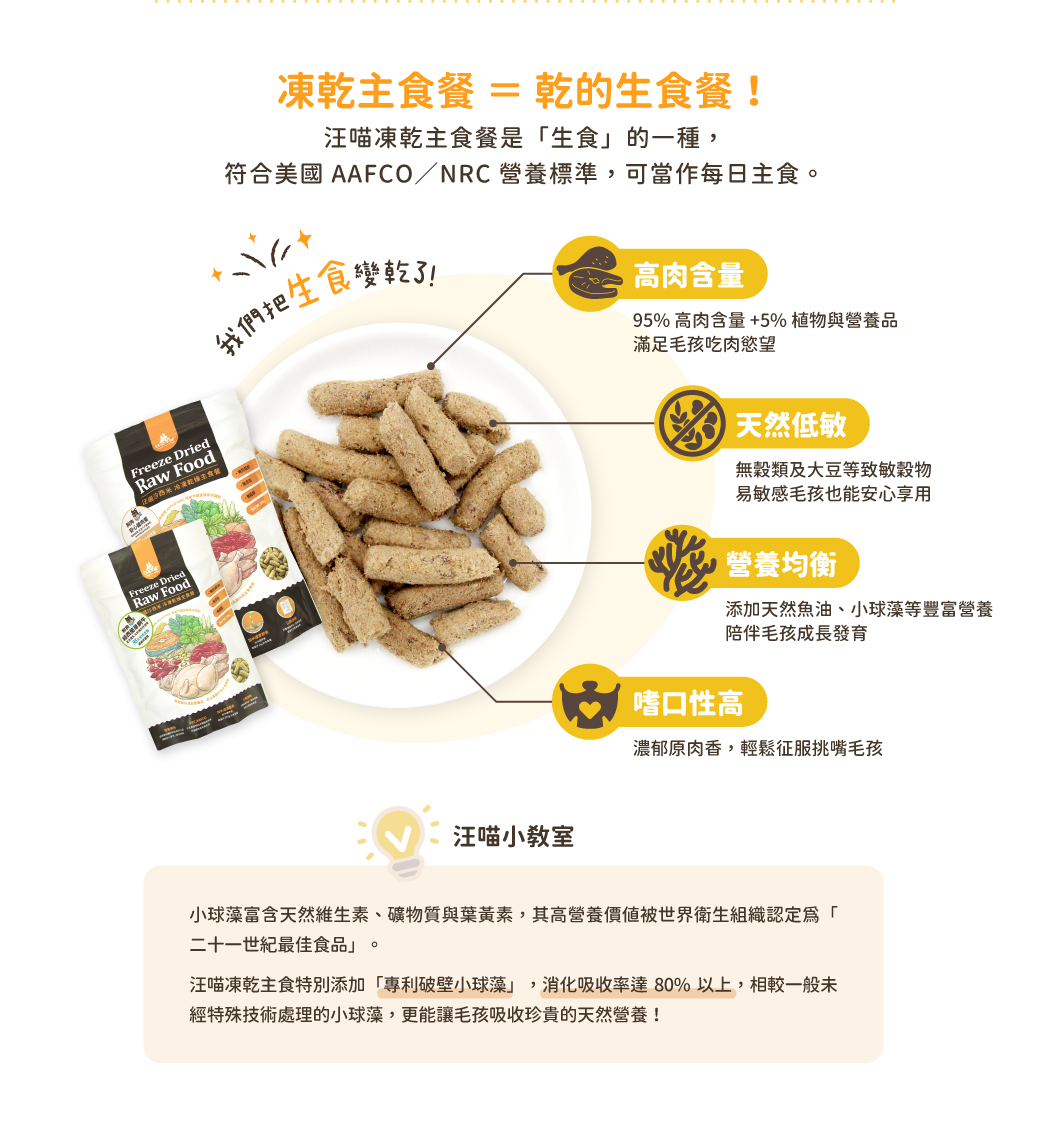 台灣【汪喵星球】狗狗脫水生肉糧 80g / 500g（安心雞／草飼牛｜95%超高含肉量｜冷凍乾燥生食餐）
