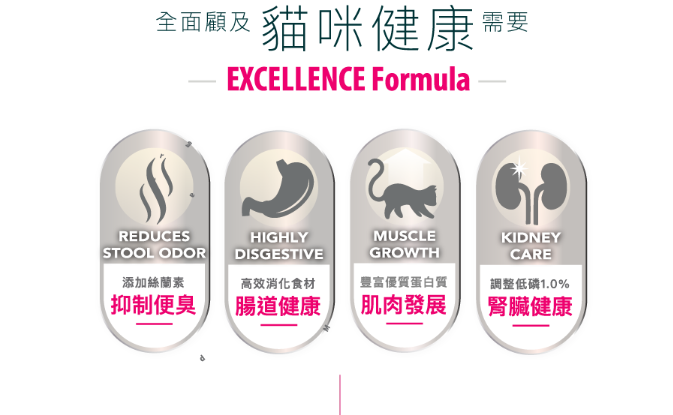 意大利Lechat Excellence®丨雞肉蘋果幼貓助長配方1.5kg BB貓