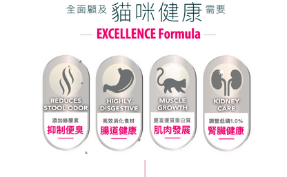意大利Lechat Excellence®丨雞肉蘋果幼貓助長配方1.5kg BB貓
