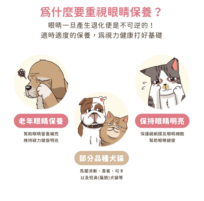 汪喵星球｜護眼好明亮保養粉 (50顆/瓶) 【專業複方，守護毛孩明亮雙眼】【貓狗保健】
