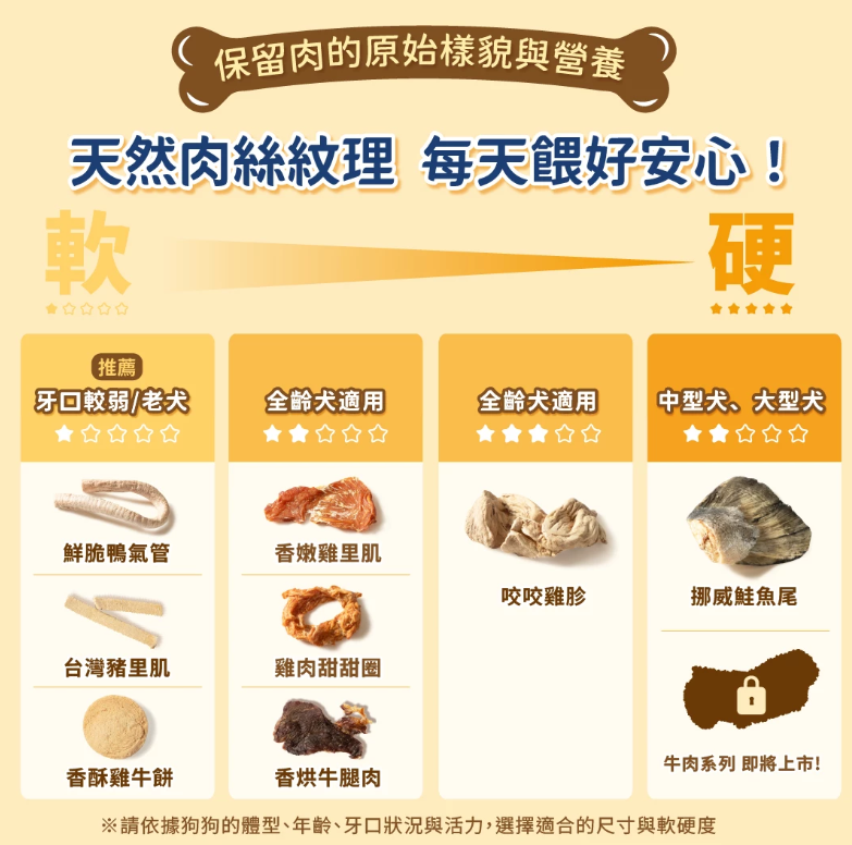 【汪喵星球】狗狗咬咬原肉零食 - 熱烘雞肉甜甜圈 (67g)｜天然磨牙健康犬用零嘴