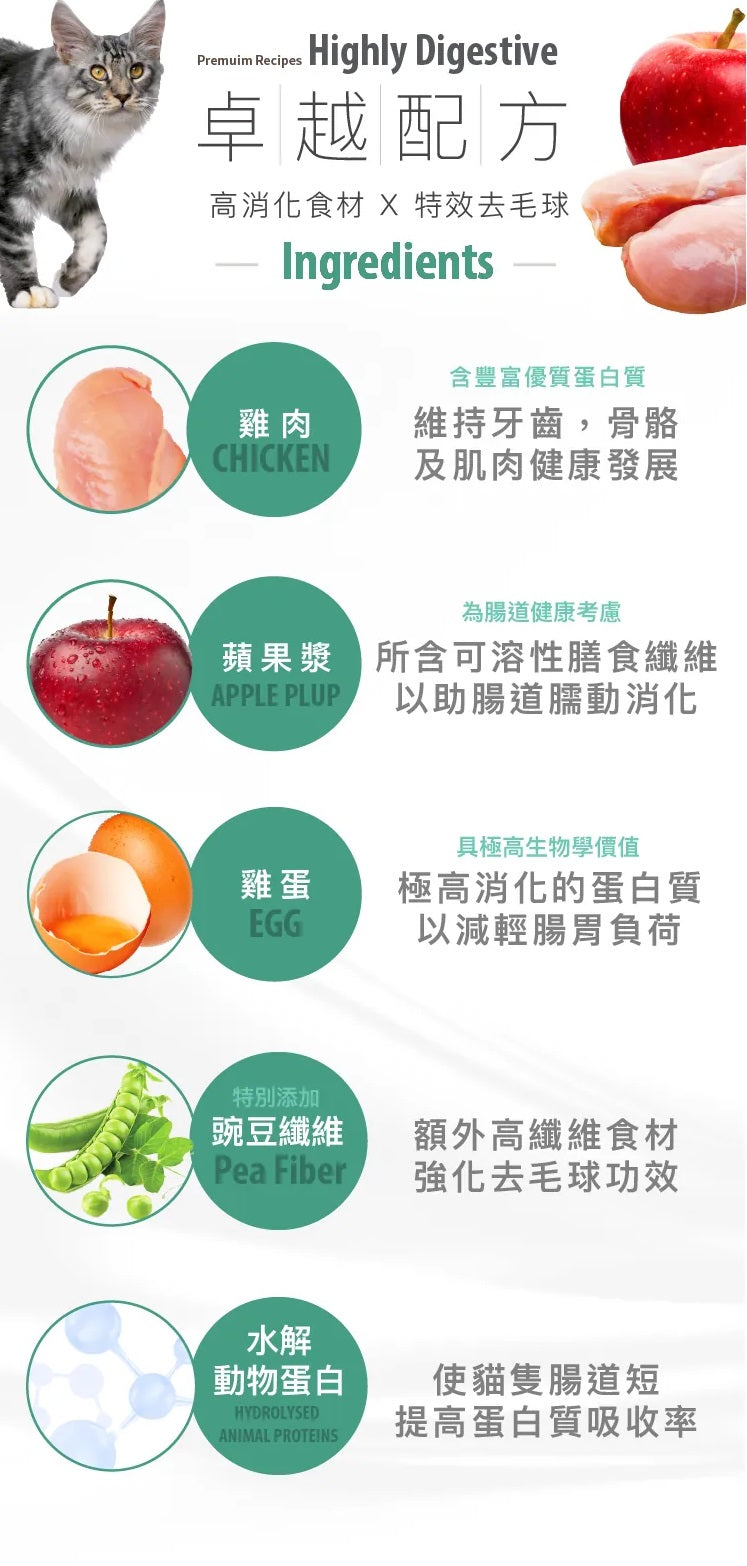 意大利Lechat Excellence®丨雞肉蘋果 特效去毛球配方 1.5kg 成貓糧