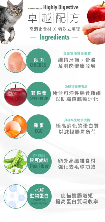 意大利Lechat Excellence®丨雞肉蘋果 特效去毛球配方 1.5kg 成貓糧