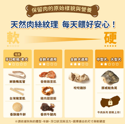【汪喵星球】狗狗咬咬原肉零食 (多款可選) ｜ 100%原肉製成・耐咬紓壓不傷牙的潔牙首選（無添加防腐劑・磨牙必備）