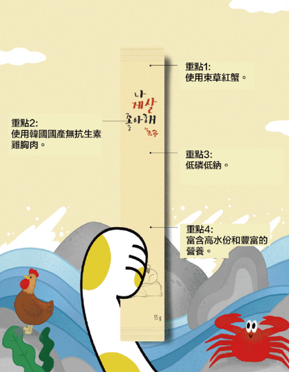 韓國製造Cho and Kang 朝貢5KM天然有機營養肉泥 -‘’我愛紅螃蟹與雞胸肉‘’(豐富蛋白質，維持肌肉健康)貓狗食 1包4條 15g x 4