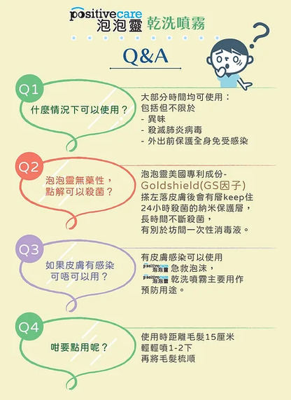 美國Positive Care 泡泡靈 貓犬用抗菌乾洗噴霧 180ml | 寵物免沖水洗澡 狗狗出街防護 專利Goldshield