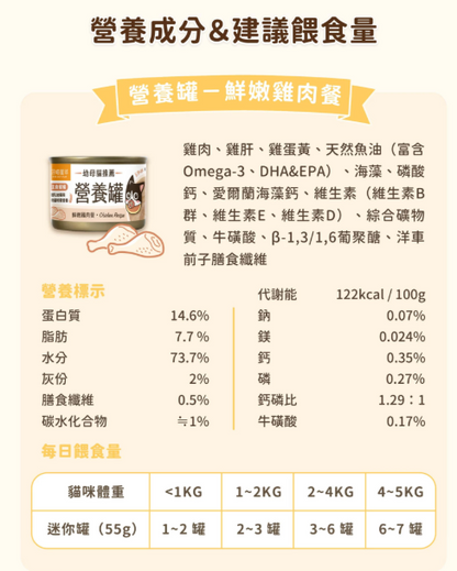 【汪喵星球】迷你無膠貓咪營養主食罐 (55g) | 2款口味・幼母貓適用・絕不含卡拉膠/瓜爾豆膠 *符合 AAFCO 營養標準