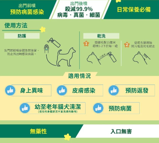 美國Positive Care 泡泡靈 貓犬用抗菌乾洗噴霧 180ml | 寵物免沖水洗澡 狗狗出街防護 專利Goldshield
