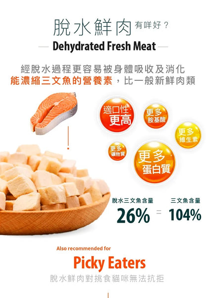 意大利Lechat Excellence®丨三文魚蘋果成貓美毛配方1.5kg 成貓糧