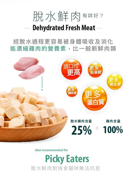 意大利Lechat Excellence®丨雞肉蘋果 特效去毛球配方 1.5kg 成貓糧
