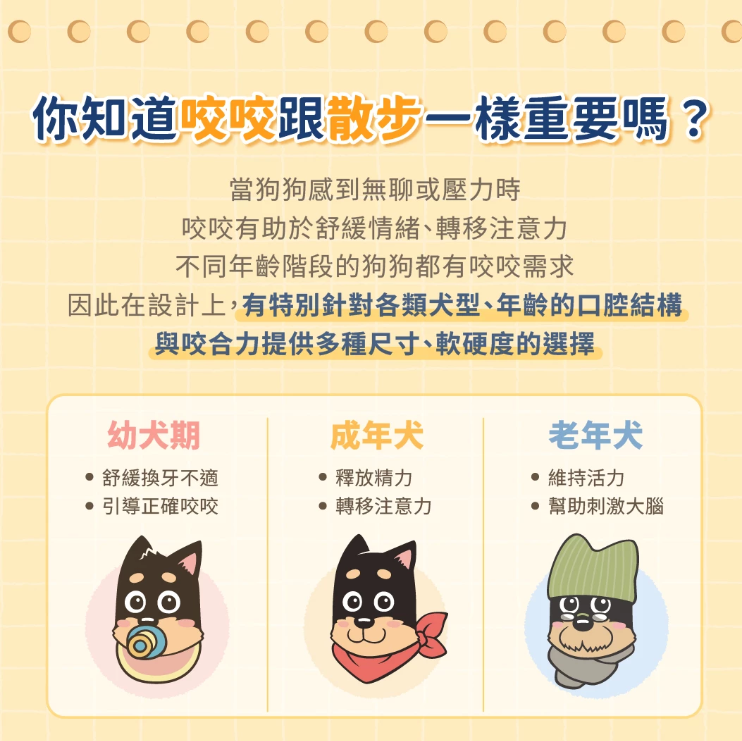 【汪喵星球】狗狗咬咬原肉零食 (多款可選) ｜ 100%原肉製成・耐咬紓壓不傷牙的潔牙首選（無添加防腐劑・磨牙必備）
