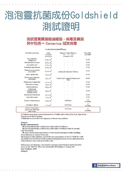 美國Positive Care 泡泡靈 貓犬用抗菌乾洗噴霧 180ml | 寵物免沖水洗澡 狗狗出街防護 專利Goldshield