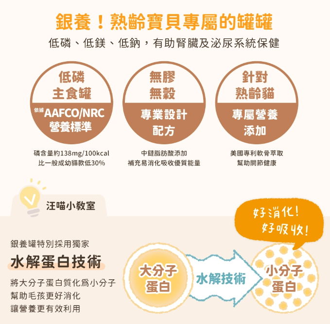 【汪喵星球】熟齡貓 95% 營養無膠主食罐 80g | 老貓罐頭 補水低磷熟齡貓主食罐 土雞/鰹魚$16｜鮭魚雞肉$18