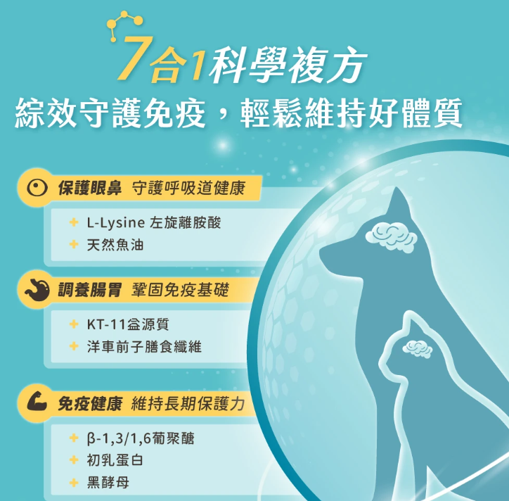 汪喵星球 免疫保健純肉泥【貓狗食用】* 全方位免疫強護  6gx2包裝 / 6g x 20包裝一盒