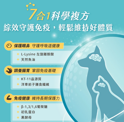 汪喵星球 免疫保健純肉泥【貓狗食用】* 全方位免疫強護  6gx2包裝 / 6g x 20包裝一盒
